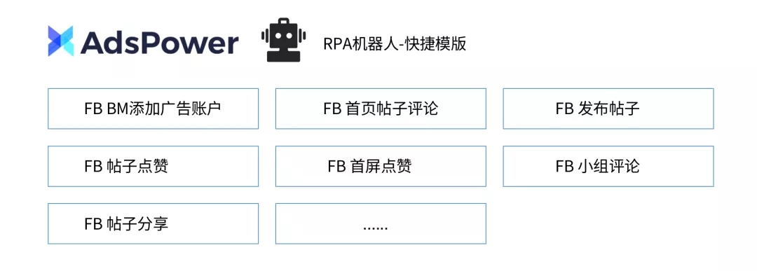 AdsPower指纹浏览器RPA机器人.jpg