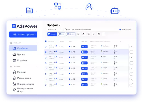 Лучший антидетект-браузер для мультиаккаунта на любом сайте