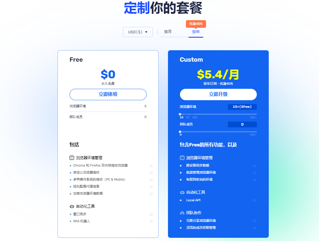 AdsPower的定价方案