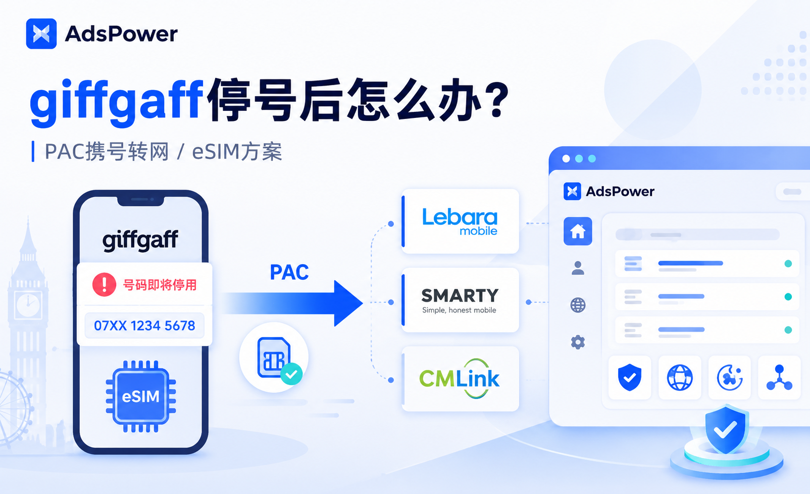 giffgaff停号后怎么办?携号转网与英国手机号替代方案 giffgaff停号后怎么办?携号转网与英国手机号替代方案