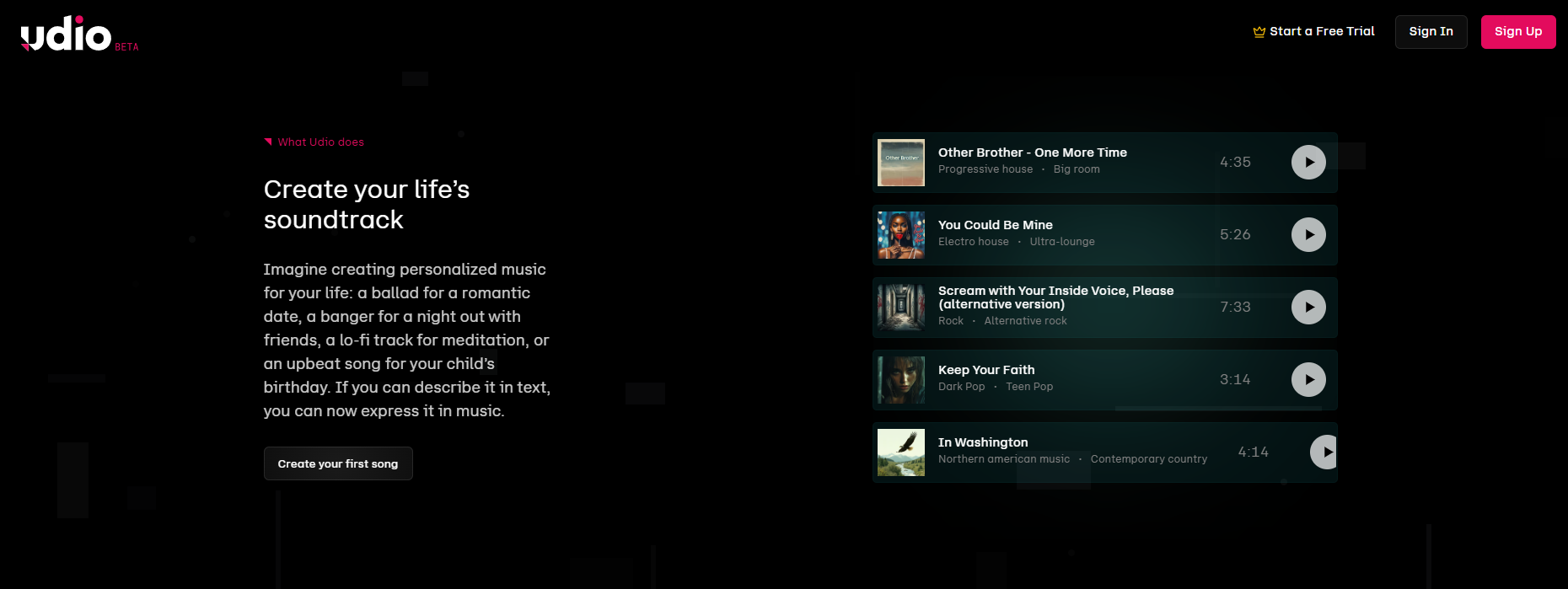 利用 AI 音乐在 Spotify 赚钱的方法，更全更新的 Spotify 变现指南