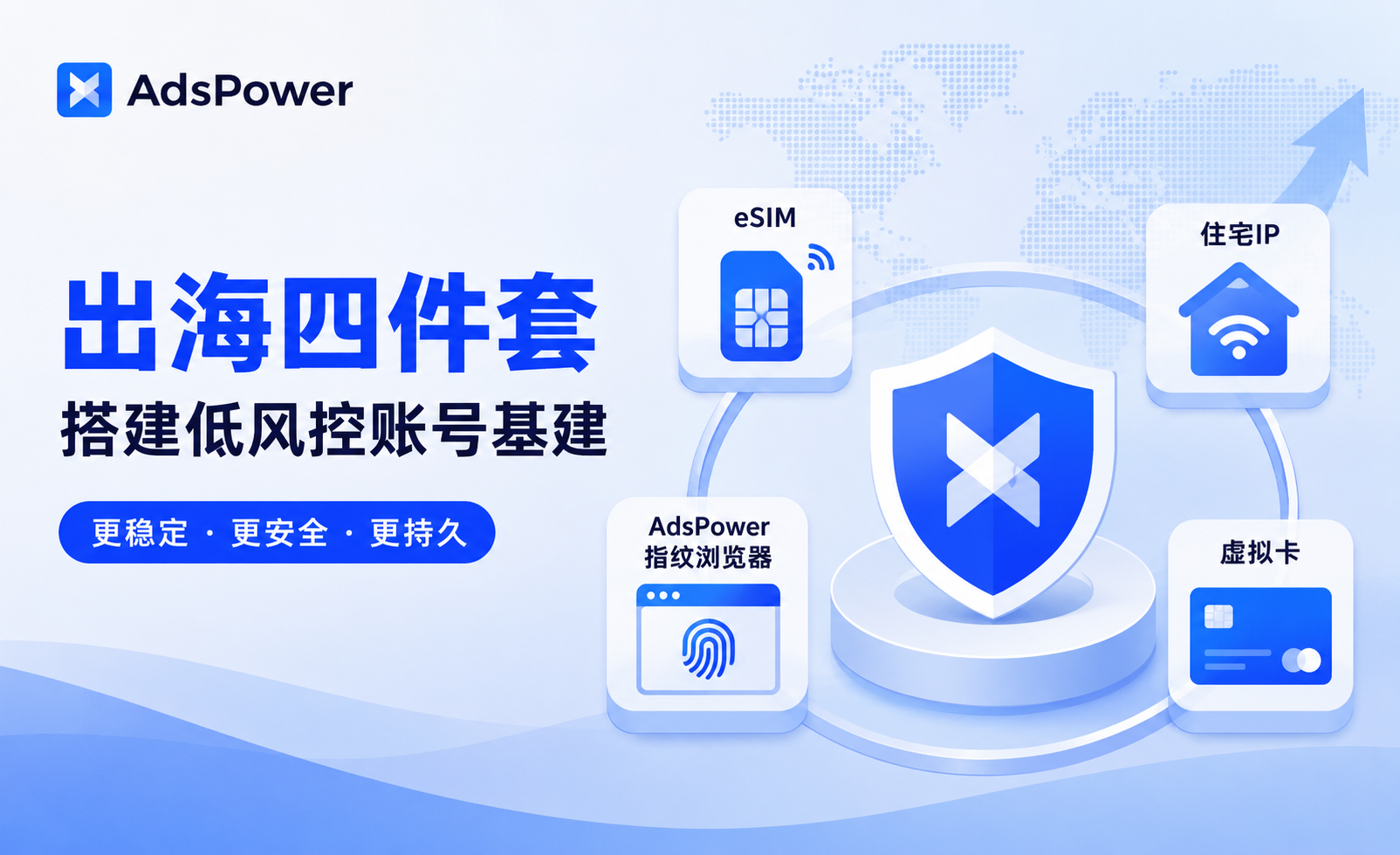 出海工具终极生存手册：eSIM + 住宅IP + 指纹浏览器 + 虚拟卡完整指南