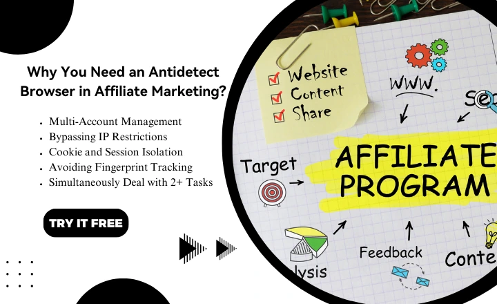 Why Do You Need an Antidetect Browser in Affiliate Marketing?