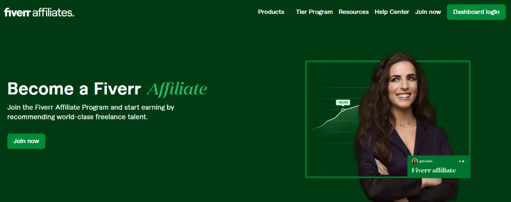 Fiverr Affiliate Program