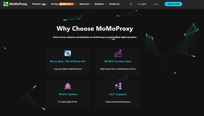 Why Choose MoMoProxy