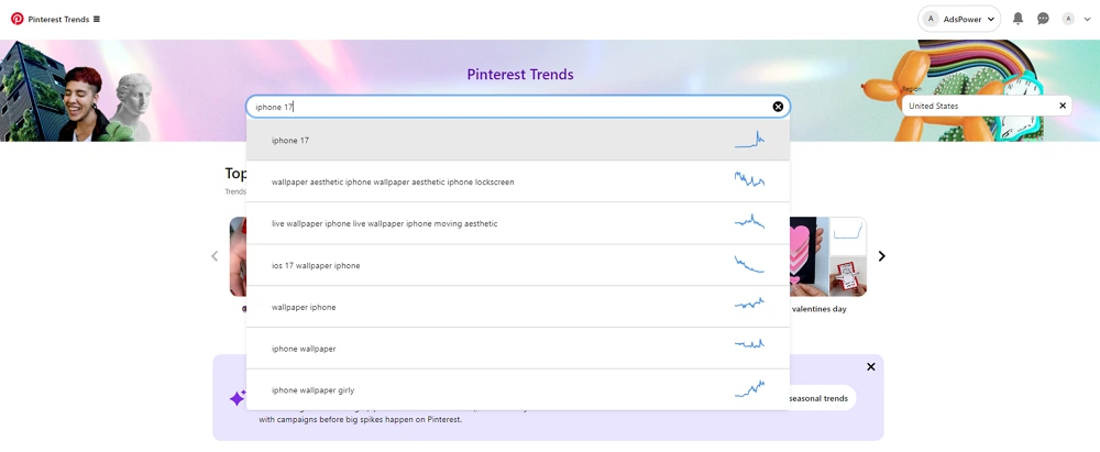 Pinterest Trends