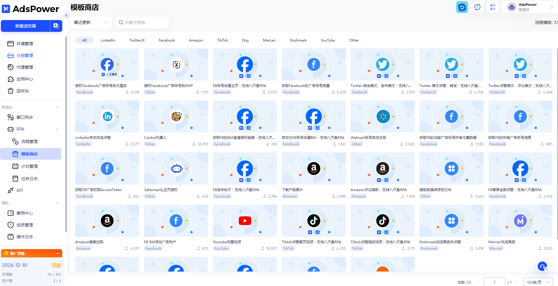 2025 國外網賺避坑指南,先來看看你適不適合去做網賺!
