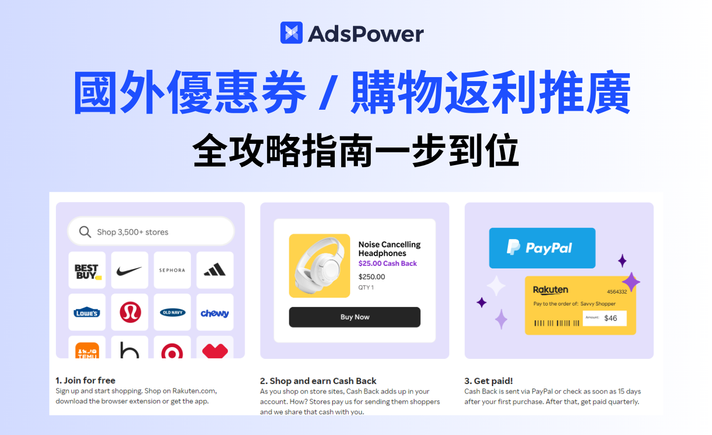 新手必看！國外優惠券 / 購物返利推廣賺錢全攻略