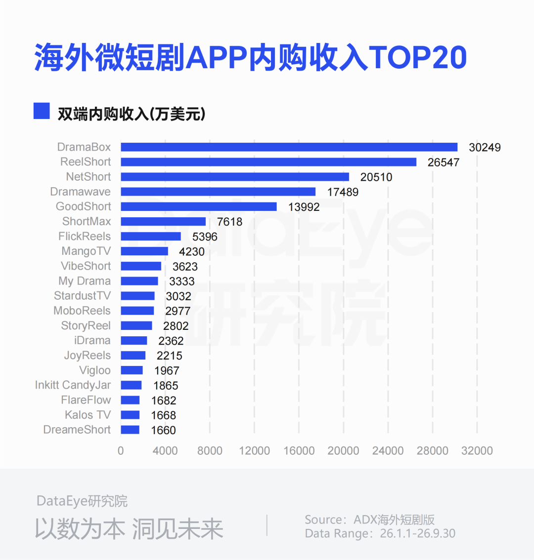 2026出海赚美金,从 0 到 1 做 AI 短剧