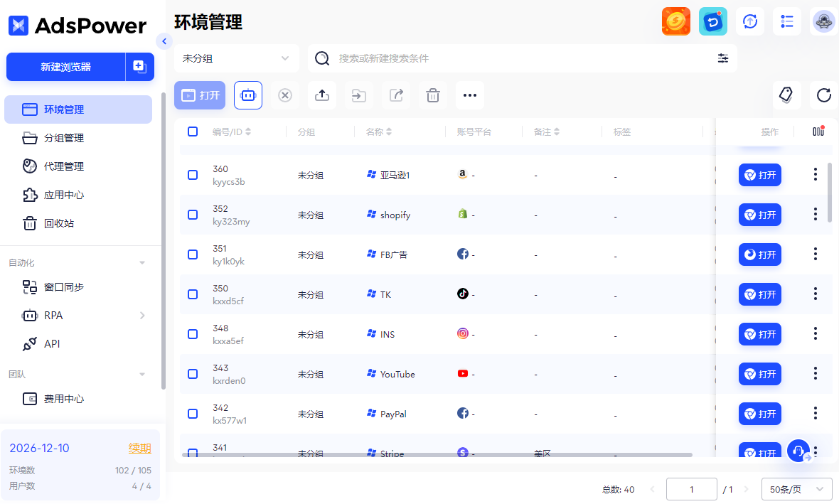 跨境電商中小賣家如何做好Amazon / eBay / Shopify 的站外引流？有哪些渠道和方法？