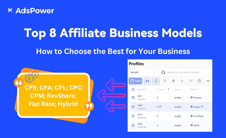 Top 8 Affiliate Business Models Top 8 Affiliate Business Models