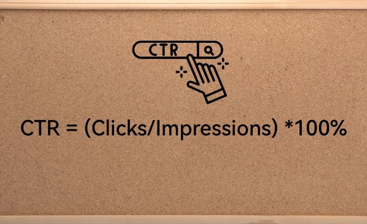 CTR=(Clicks/Impression) *100%