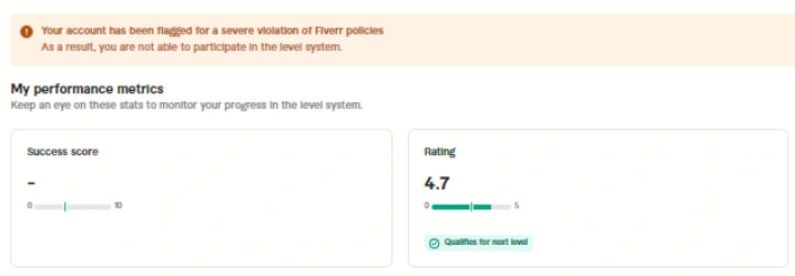 Fiverr Shows Account Flagged