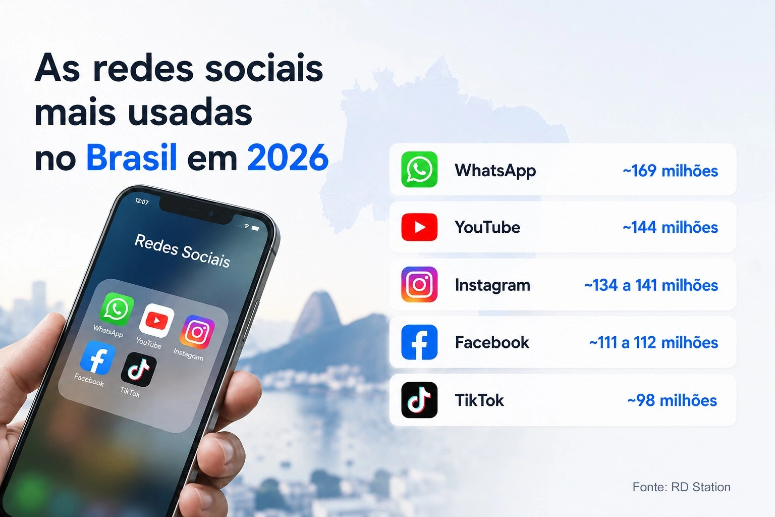 O Cenário das Redes Sociais no Brasil