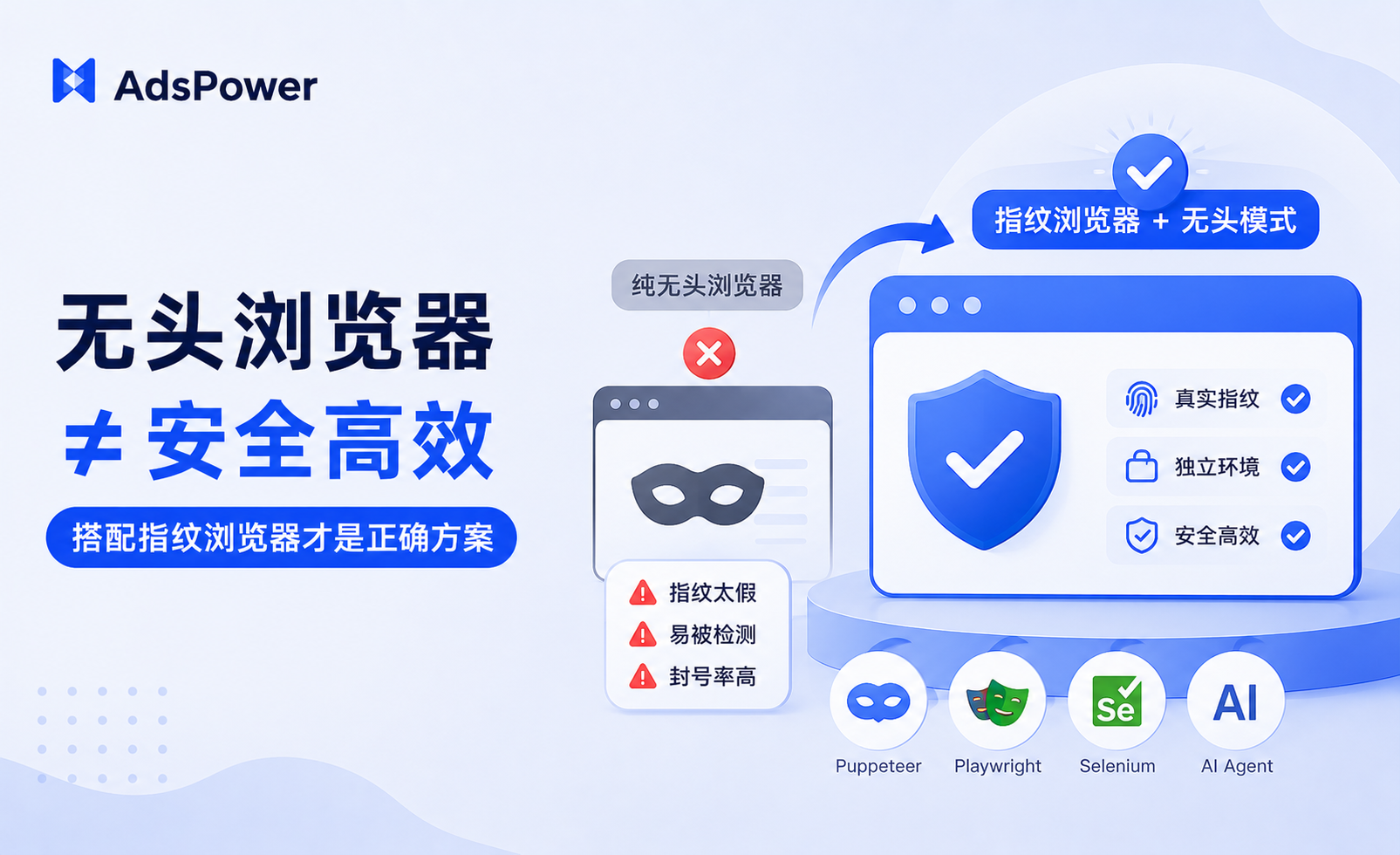 无头浏览器是什么？2026 年更安全高效的无头模式跑自动化任务全攻略