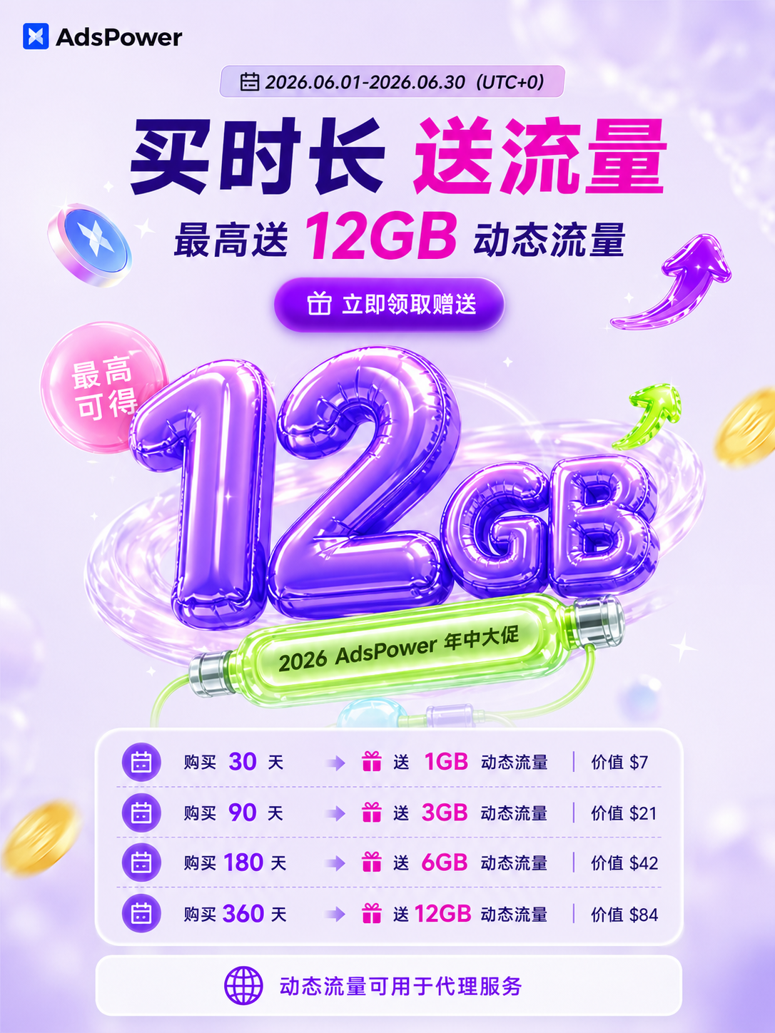 AdsPower 年中大促 | 赠送比例冲到 50%,买套餐还白送代理流量