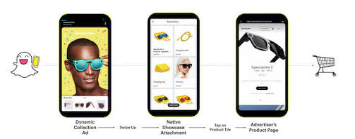 Snapchat广告指南:开户、广告类型及投放技巧