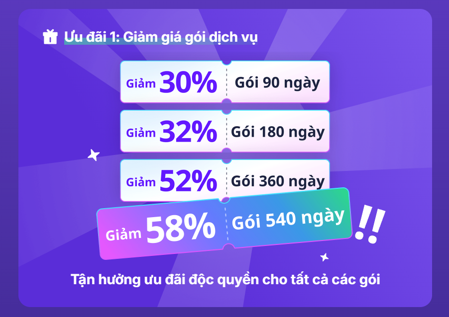 Siêu Sale Tháng 9 cùng Adspower: Giảm giá, hoàn tiền, Hoa hồng & Giải thưởng iPhone