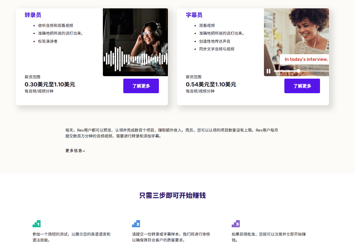 2025年新手如何在網路上賺錢?一般人也能幹的18中線上賺錢方式盤點