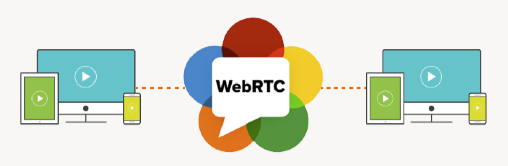 WebRTC