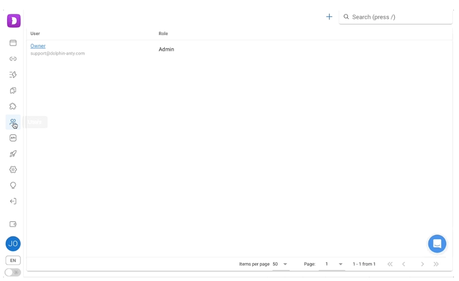 Dolphin anty teamwork