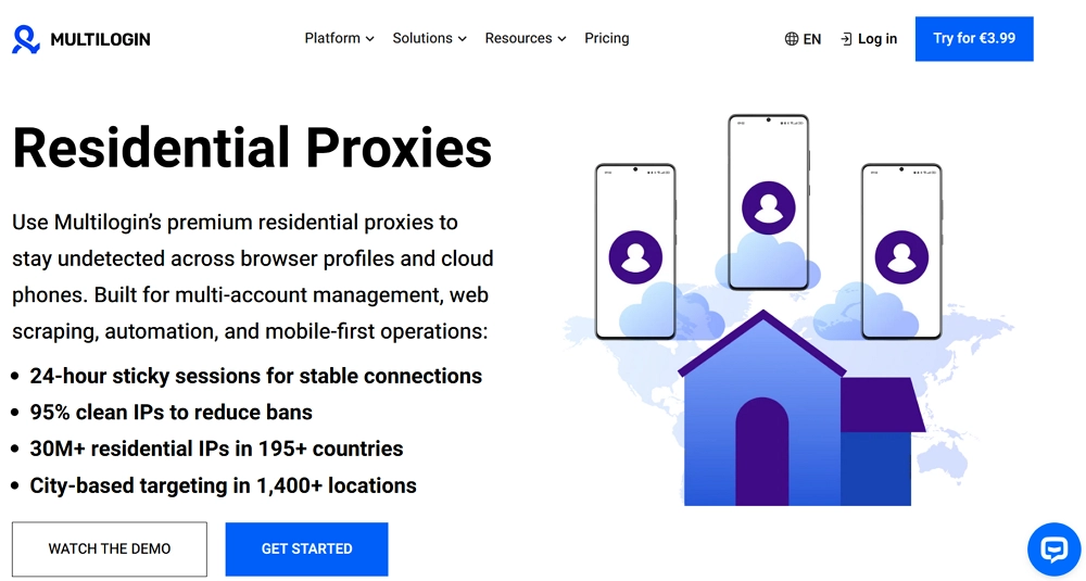 Multilogin rensidential proxies