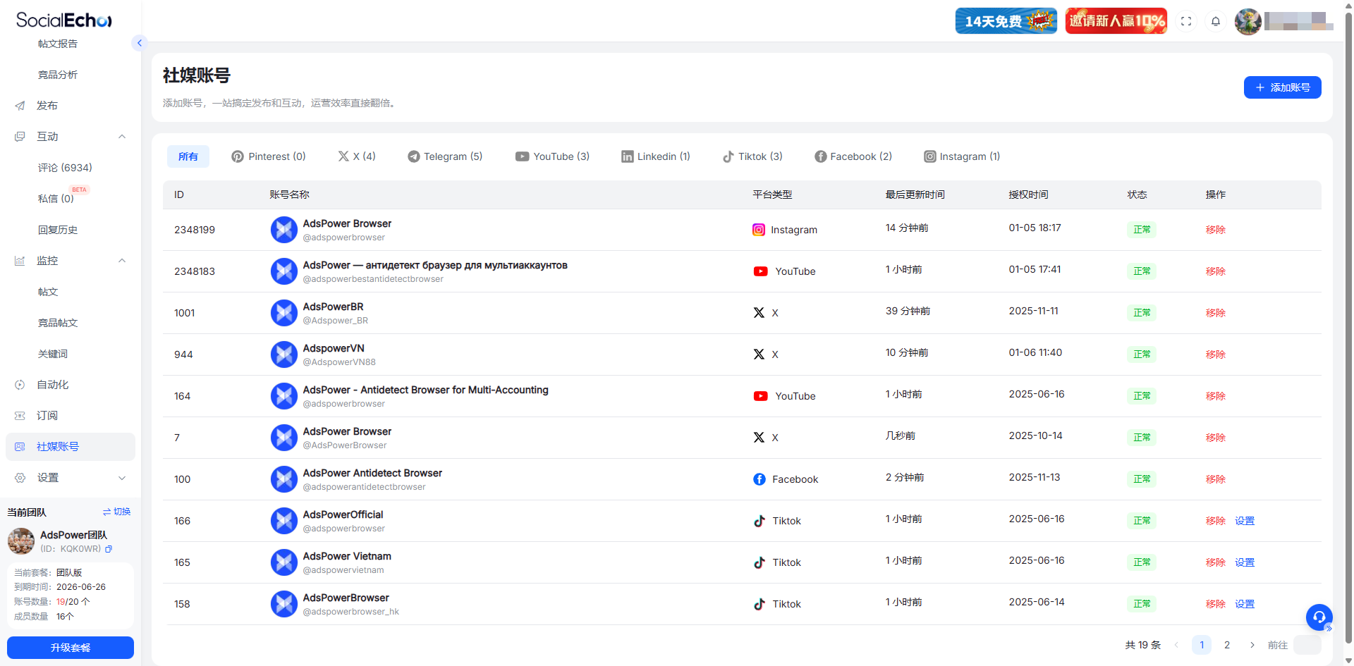 连续 N 年保持高增长的 SaaS 公司，是如何长期做好海外社媒运营的？