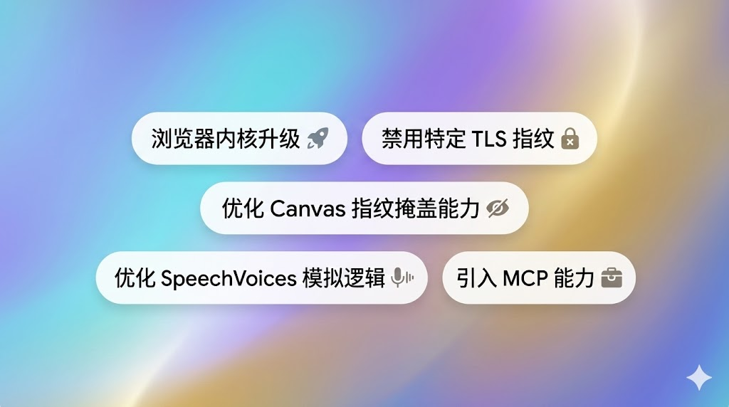 2025 AdsPower 年终总结｜900 万用户的选择，定义行业第一