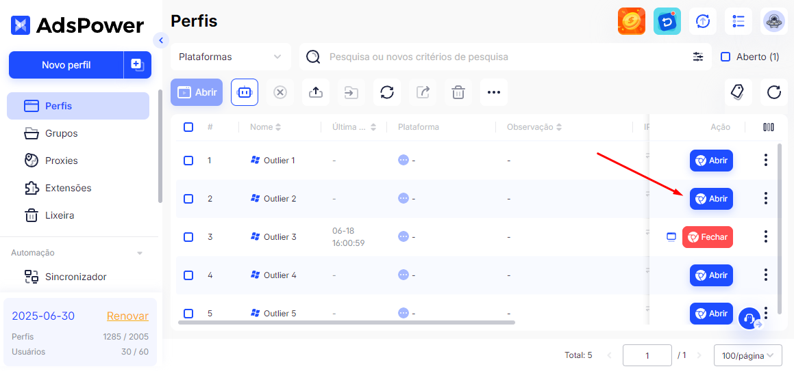 Outlier Profiles