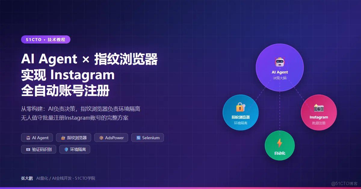 用AI Agent控制指纹浏览器实现Instagram全自动注册(附源码)