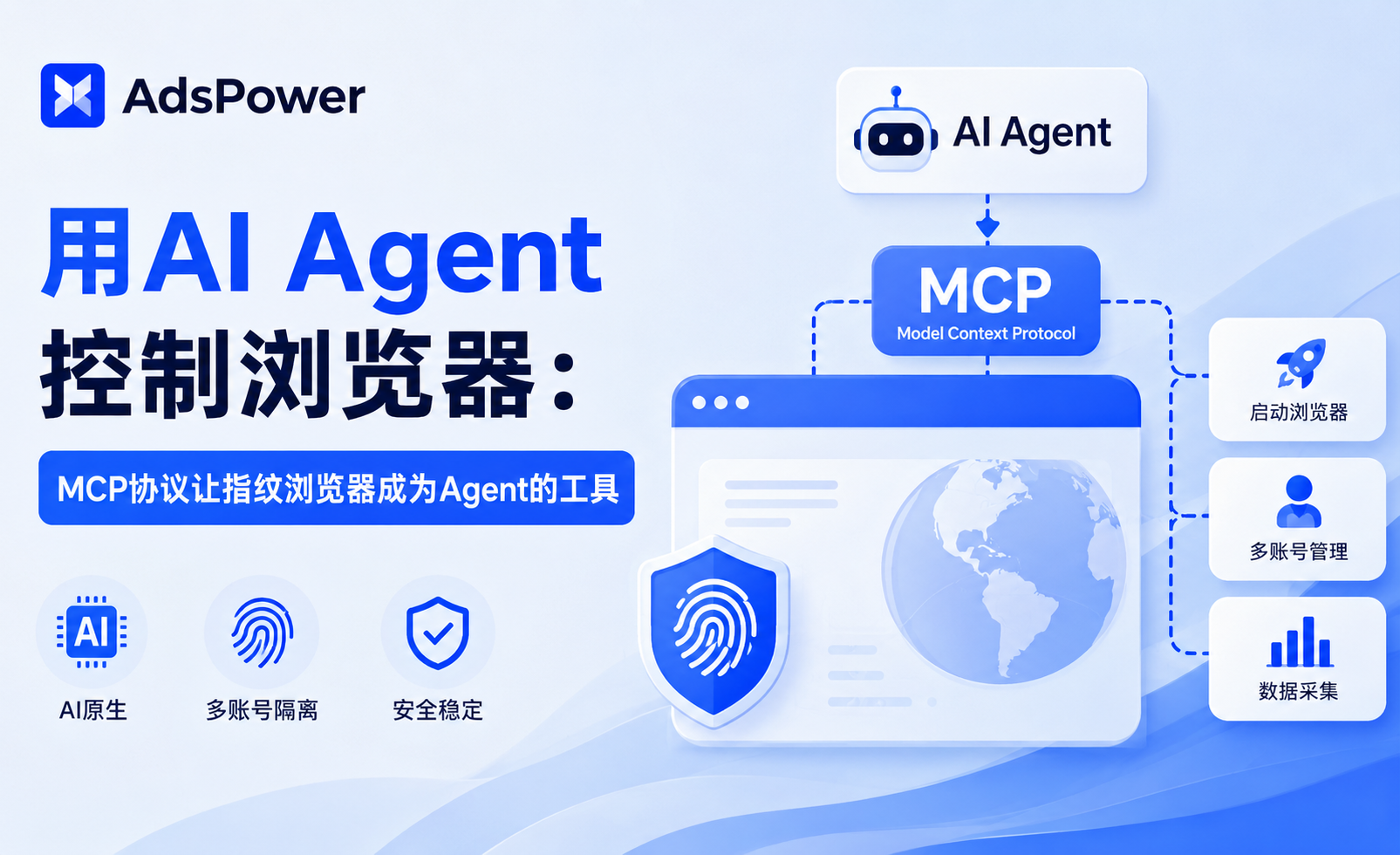 用AI Agent控制浏览器:MCP协议让指纹浏览器成为Agent�%9 用AI Agent控制浏览器:MCP协议让指纹浏览器成为Agent�%9
