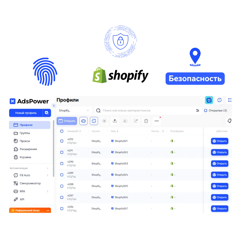 Избегайте перекрёстного отслеживания между магазинами с AdsPower