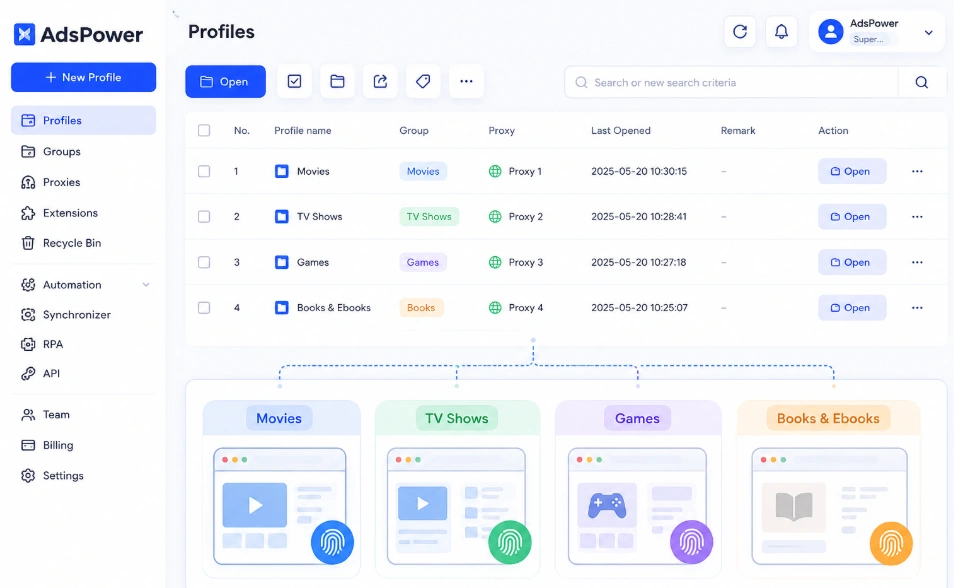 adspower-browser-multiple-profiles