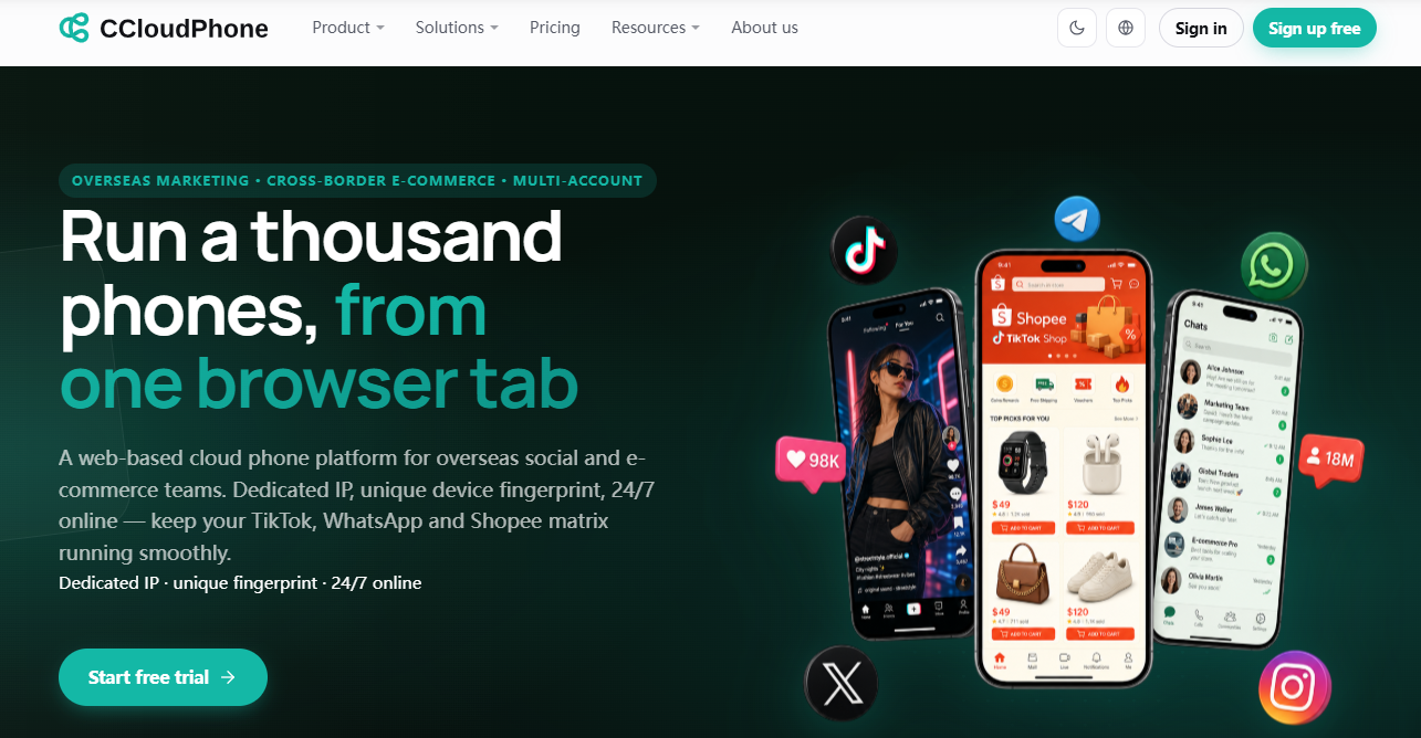 CCloudPhone