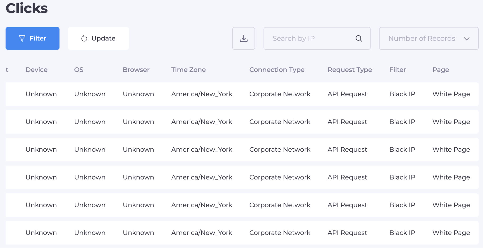 How to Use Cloaking and Antidetect Browsers for Facebook & Google Ads