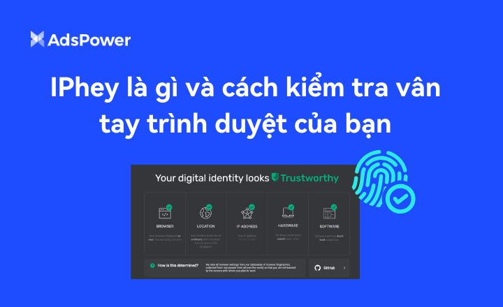 IPhey là gì và cách kiểm tra dấu vân tay trình duyệt của bạn