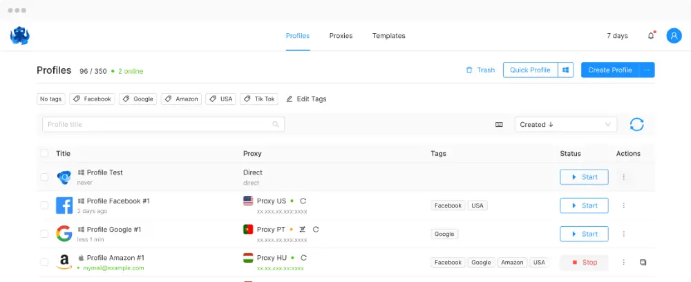 Octo Browser Review: A Deep Dive into Its Features, Pros & Cons