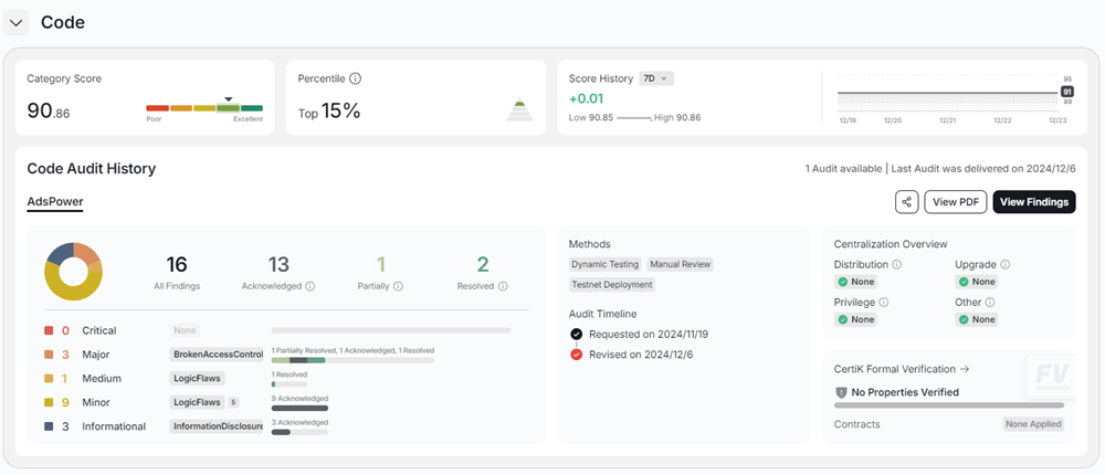 AdsPower's Code Audit