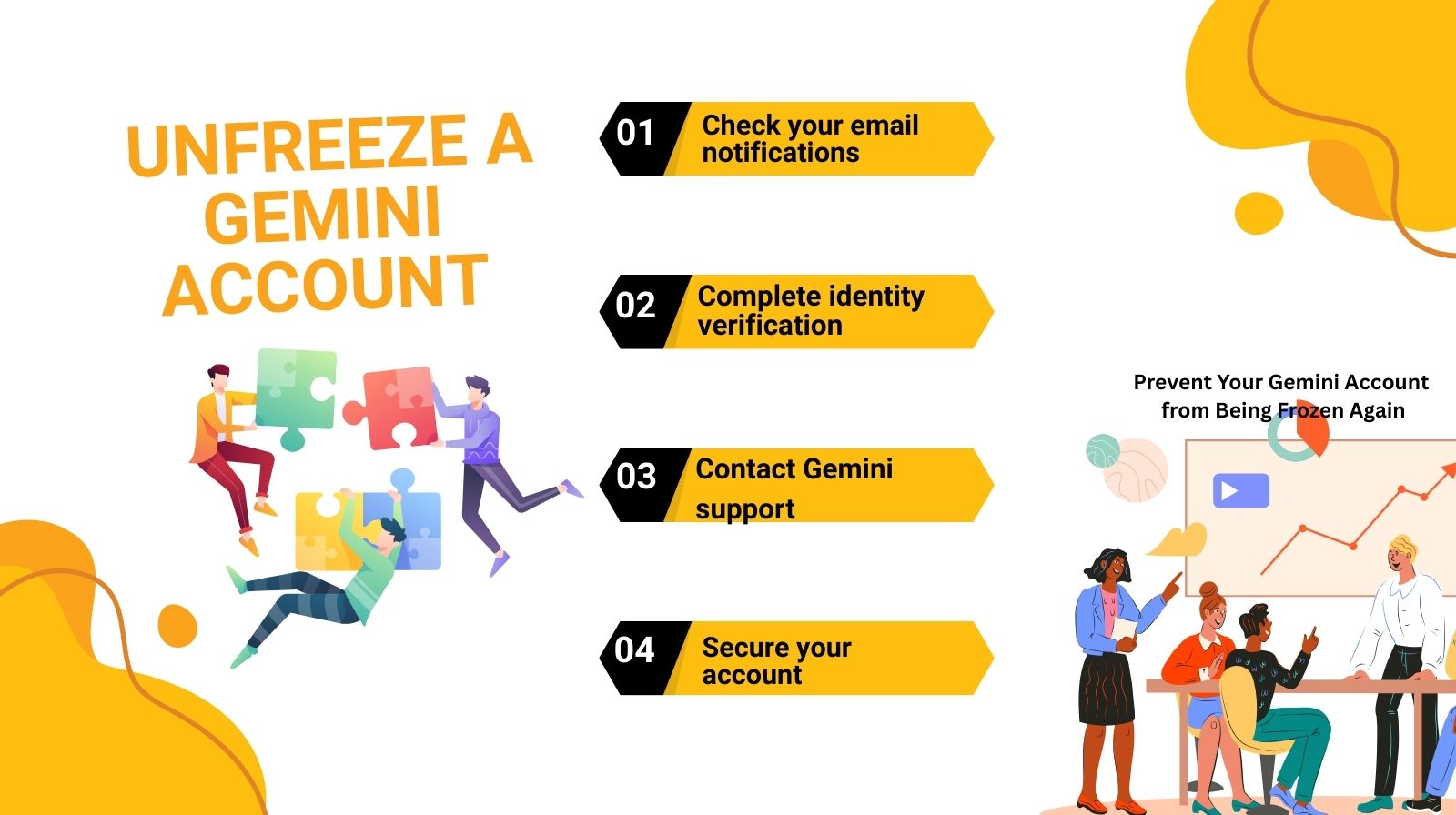  How to Unfreeze a Gemini Account