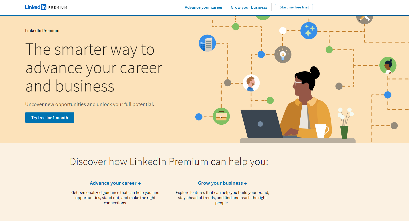 LinkedIn Premium