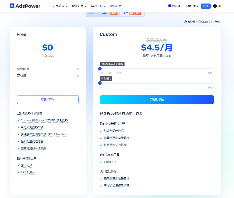 SaaS 出海：如何利用 AdsPower 做强海外内容营销？