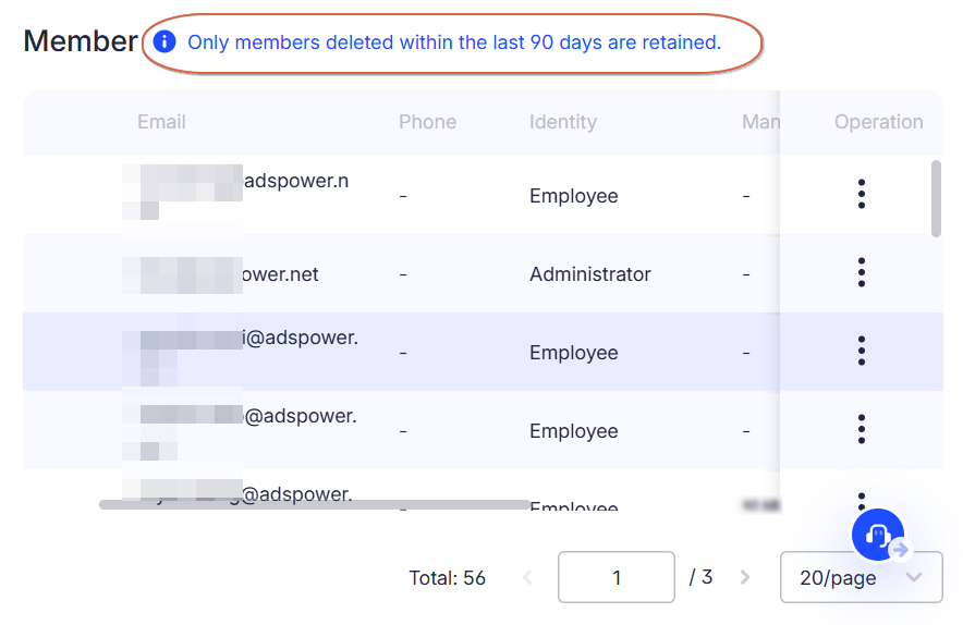 Deleted Member Can Be Retained in 90 Days