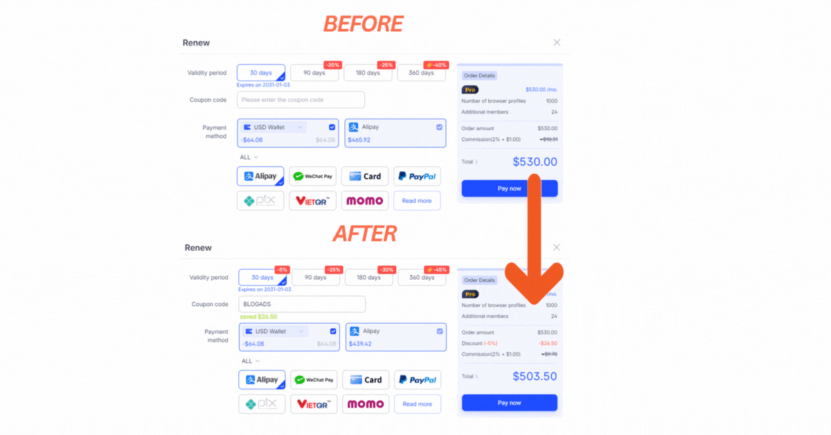 Regular Pricing vs. Pricing with BLOGADS