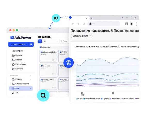 Автоматизируйте взаимодействие в арбитраже трафика с AdsPower