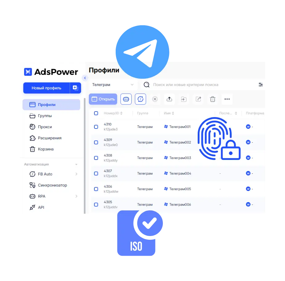 Безопасное использование нескольких аккаунтов в Телеграме с AdsPower
