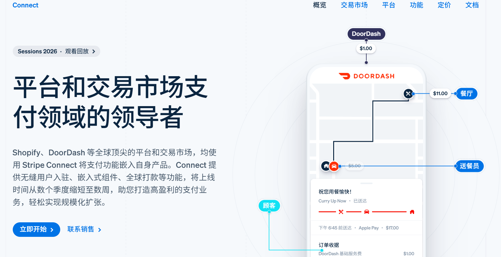 【最全讲解】一文看懂独立站收款工具——Stripe