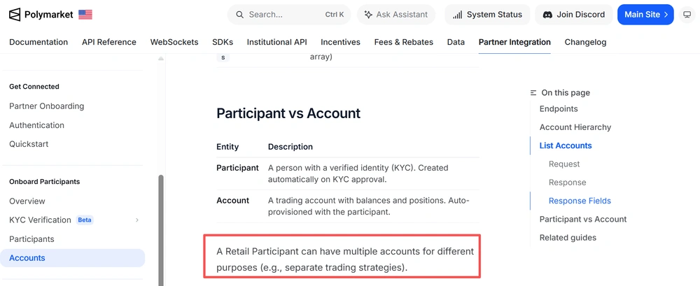 can-you-have-multiple-polymarket-accounts