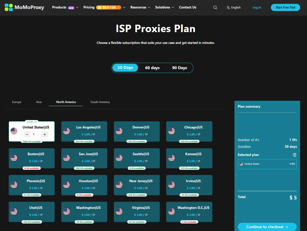 MoMoProxy Purchase