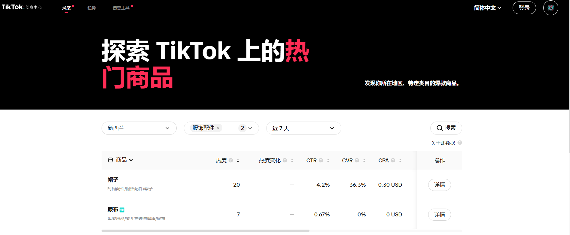 TikTok Shop 聯盟營銷全攻略：從賬號準備到高效變現