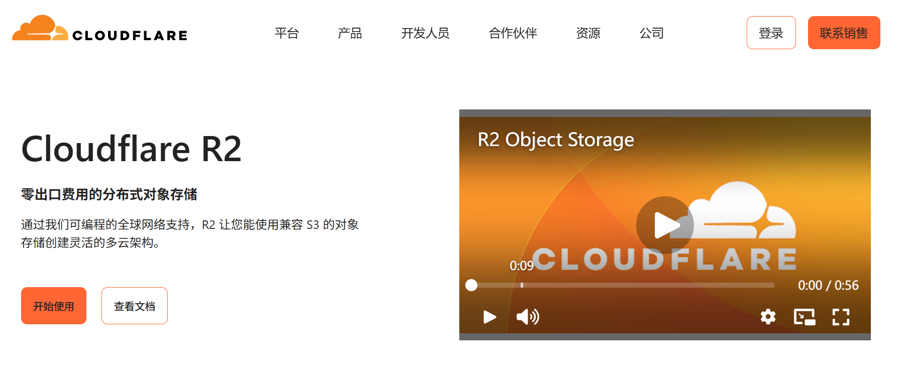 Cloudflare R2